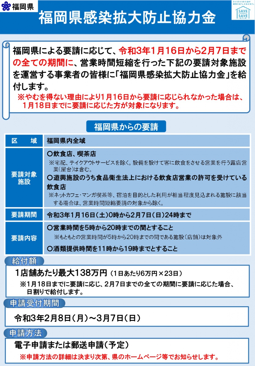 福岡県感染拡大防止協力金,経産省の支援措置