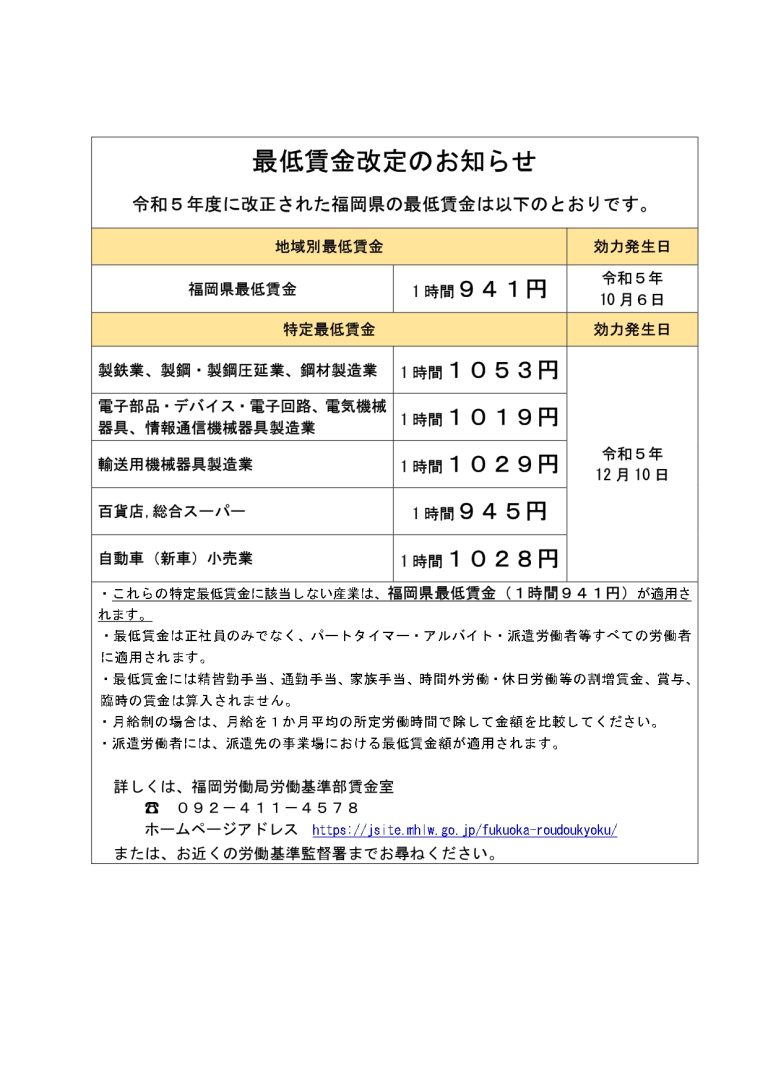 福岡県特定最低賃金改定のお知らせ 柳川市商工会